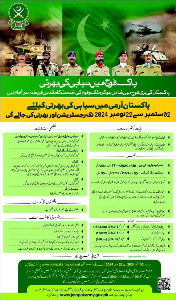 Join Pak Army as a Soldier 2024 Advertisement